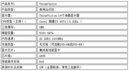 聯(lián)想ThinkCentre M6400t-I5 4570臺(tái)式機(jī)深圳特價(jià)促銷，含稅僅4770元