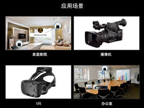 突破空間束縛 100米無(wú)線穿墻1對(duì)2 HDMI傳輸器產(chǎn)品詳解